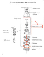 How to Rebuild a Caretaker Cleaning Valve