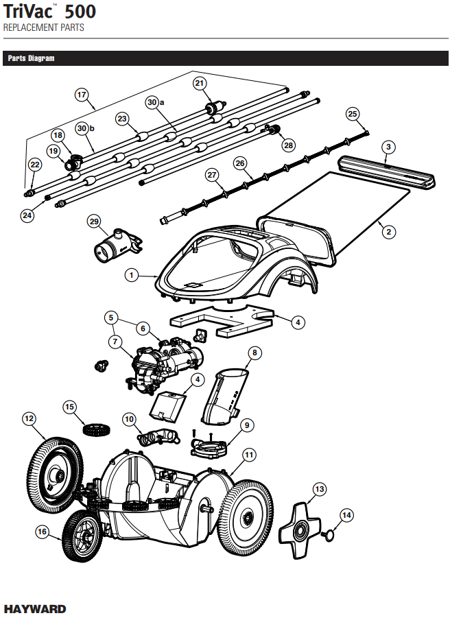 Parts List for Cleaner Parts List: Trivac 500