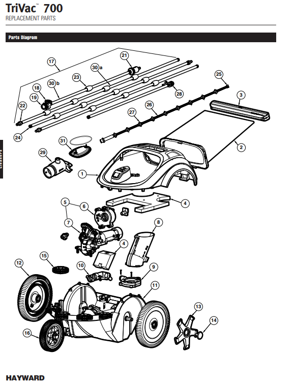 Parts List for Cleaner Parts List: Trivac 700