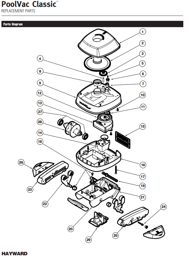 Parts List for Cleaner Parts List: PoolVac Classic