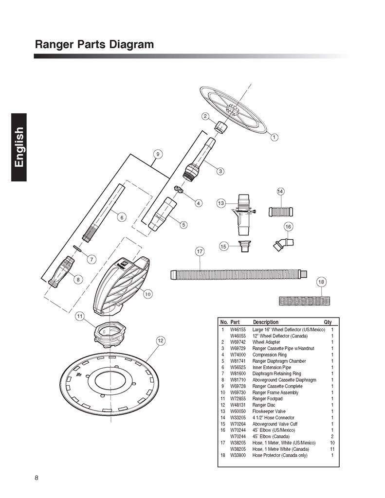 Parts List for Cleaner Parts List: Zodiac Ranger