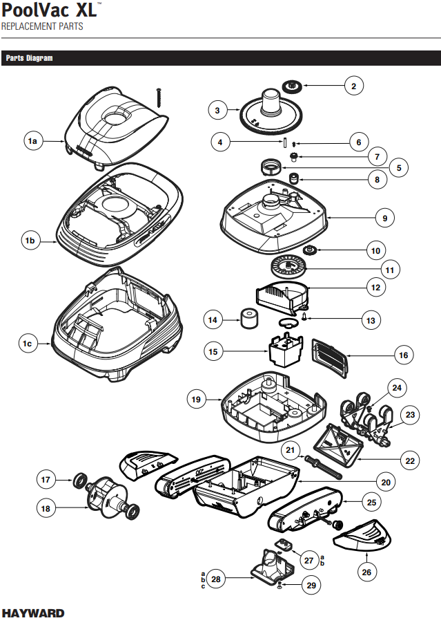 Parts List for Cleaner Parts List: PoolVac XL