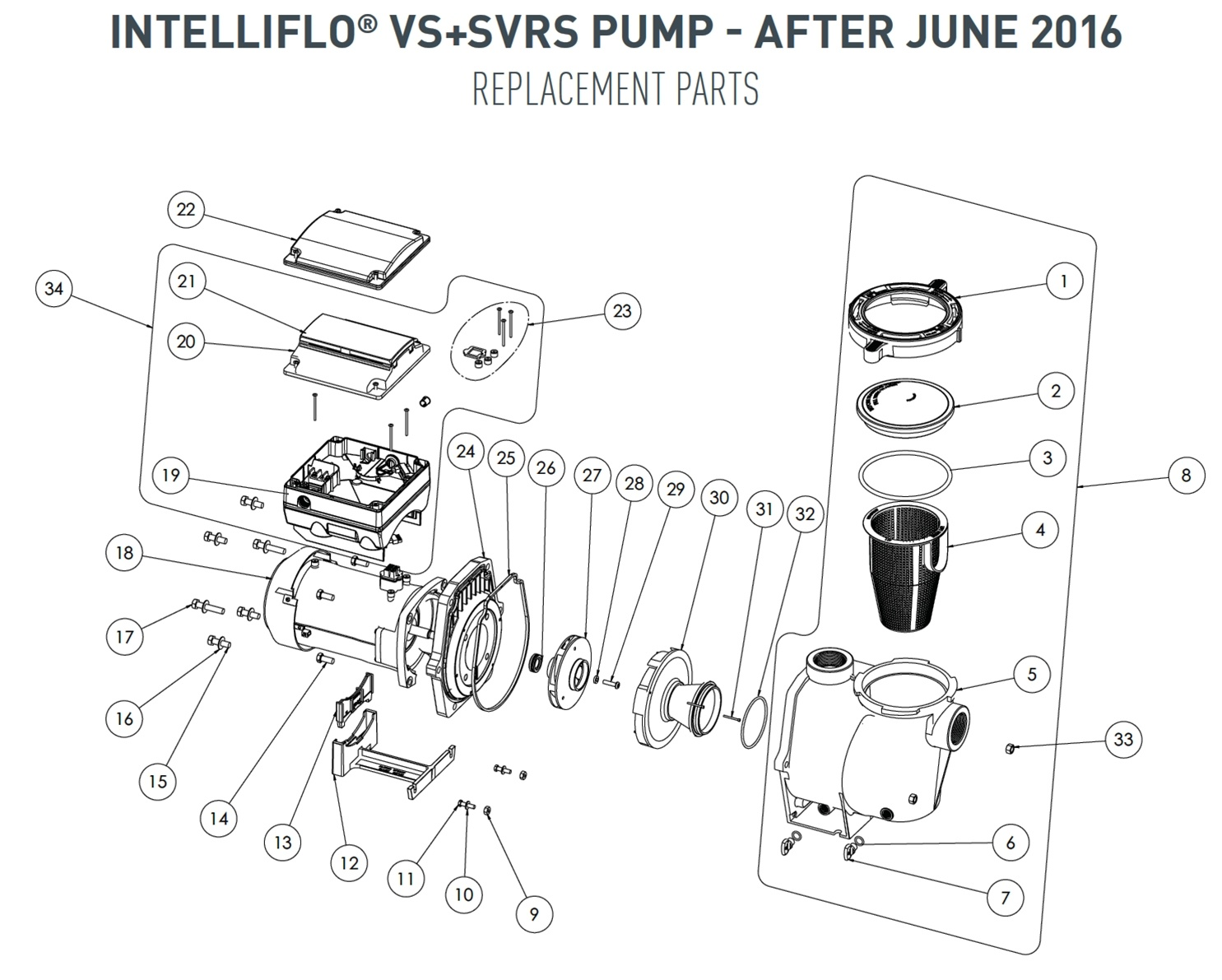 Parts List for Parts List: IntelliFlo VS+SVRS After June 2016