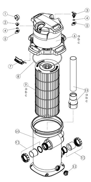 Parts List for Parts List: Hayward 200 Sq. Ft. SwimClear (Single-Element) Cartridge Filter