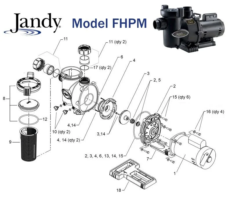 Parts List for Parts List: FloPro FHPM