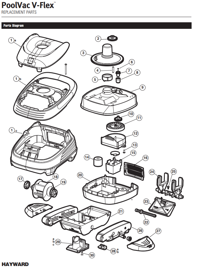 Parts List for Cleaner Parts List: PoolVac V-Flex