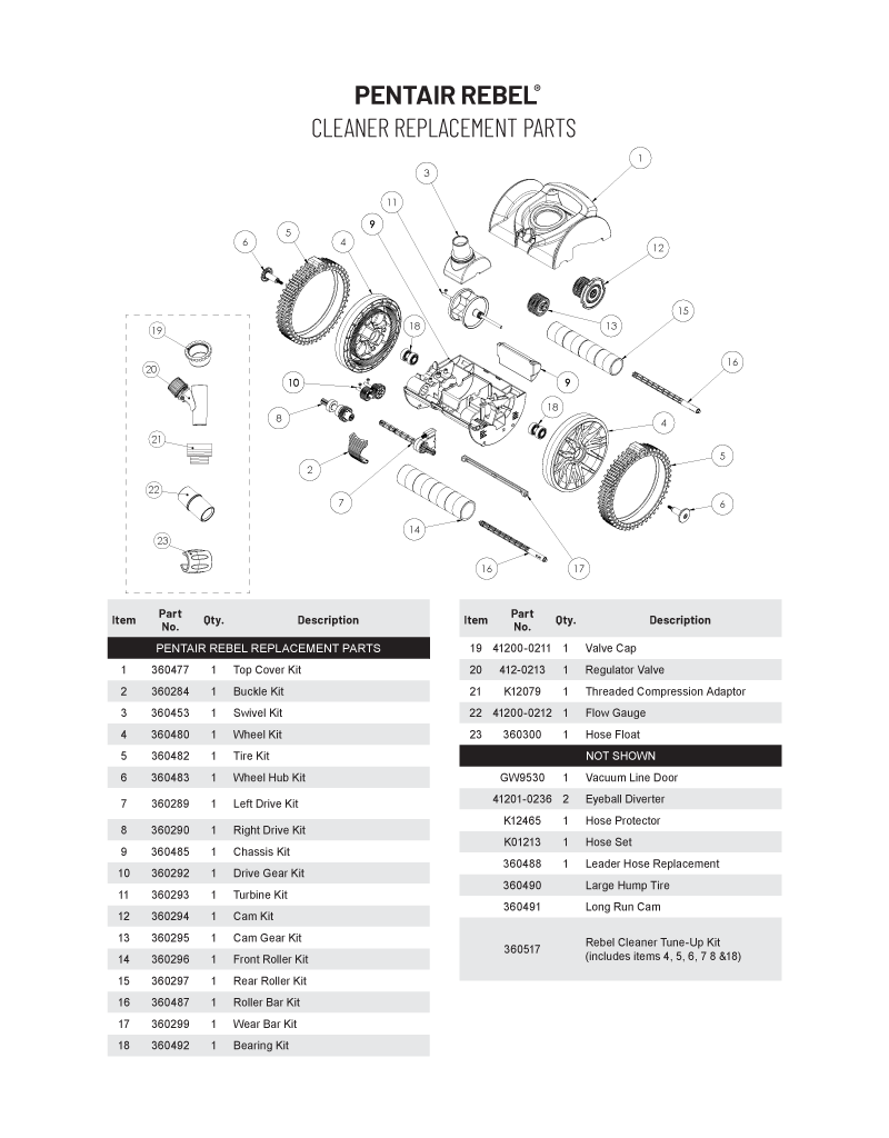 Parts List for Cleaner Parts List: Pentair Rebel