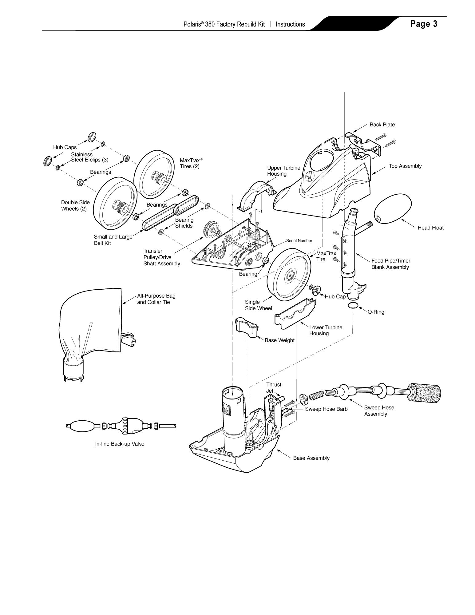 Parts List for Cleaner Parts List: Polaris 380