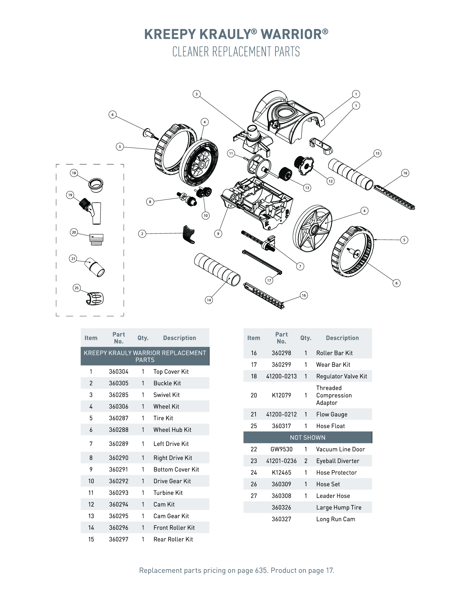 Parts List for Cleaner Parts List: Pentair KK Warrior