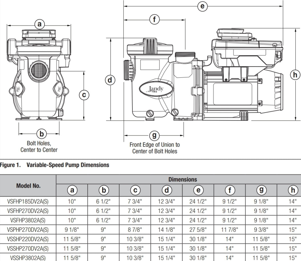 Jandy VS FloPro 3.8 HP Pump, 230V, 2 Aux Relays, No Controller | VSFHP3802A