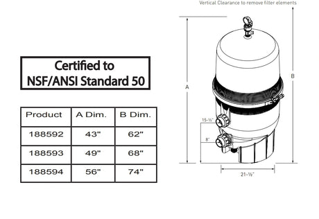 Pentair Quad D.E. Cartridge Style Filters 60 || EC-188592