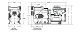 Jandy VS PlusHP Pump 2.7HP 115/230V with SpeedSet Controller | VSPHP270DV2AS