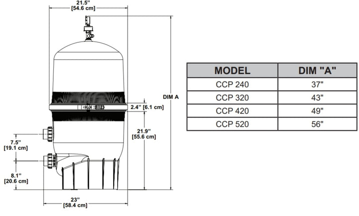 Pentair Clean & Clear Plus Cartridge Filter 320 | EC-160340