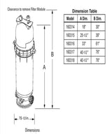 Pentair Clean & Clear Cartridge Filter 100 || EC-160316