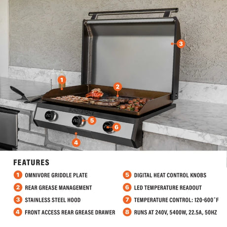 Blackstone 30” Electric Drop-In Griddle