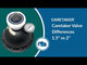 Caretaker 5-Port 1.5" Water Valve Complete without Plumbing THAK | 5-9-2006