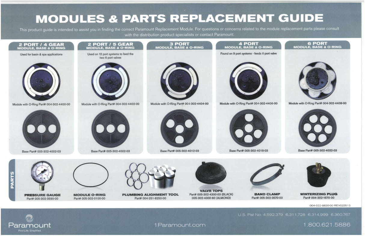 View of Modules Guide - Paramount 2-Port 2" Water Valve Base (Black) - ePoolSupply